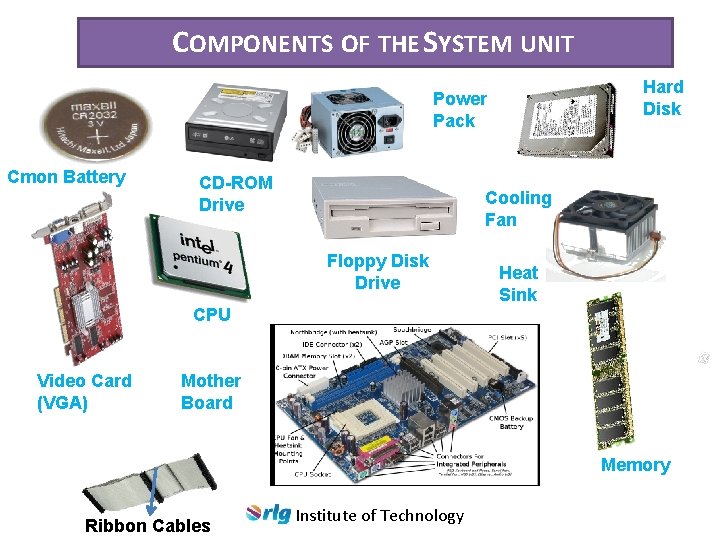 COMPONENTS OF THE SYSTEM UNIT Hard Disk Power Pack Cmon Battery CD-ROM Drive Cooling