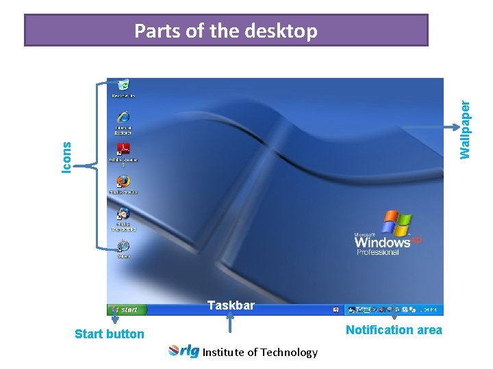 Icons Wallpaper Parts of the desktop Taskbar Notification area Start button Institute of Technology