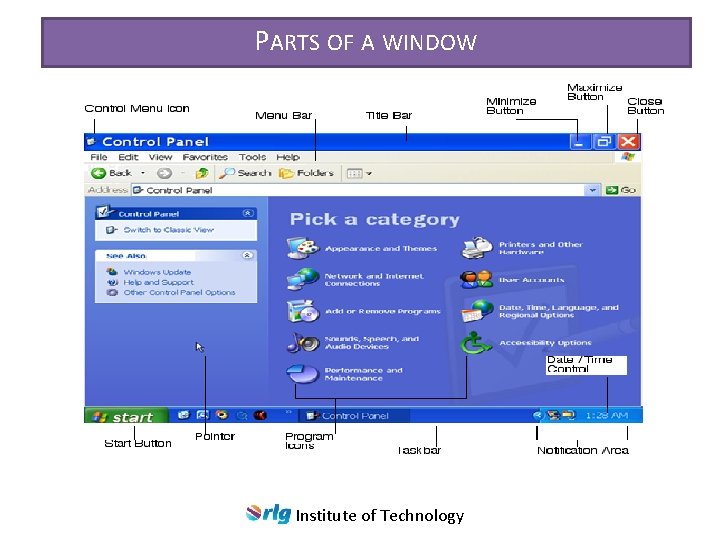 PARTS OF A WINDOW Institute of Technology 