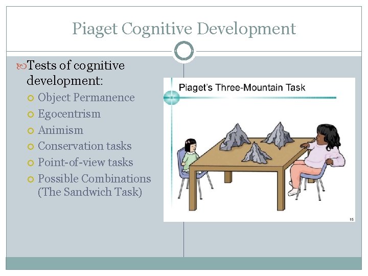Piaget Cognitive Development Tests of cognitive development: Object Permanence Egocentrism Animism Conservation tasks Point-of-view