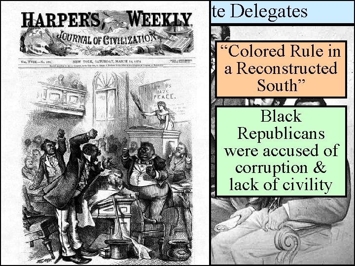 Black House & Senate Delegates Black & White Political Participation “Colored Rule in a
