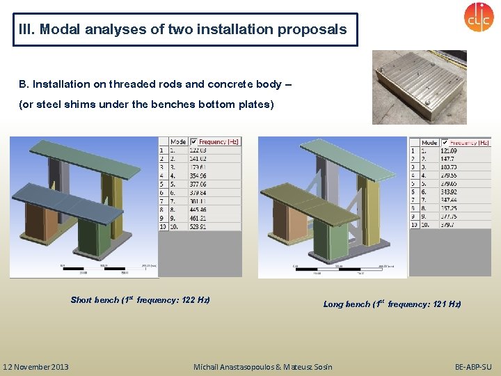 III. Modal analyses of two installation proposals B. Installation on threaded rods and concrete