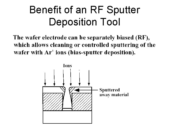 Benefit of an RF Sputter Deposition Tool 