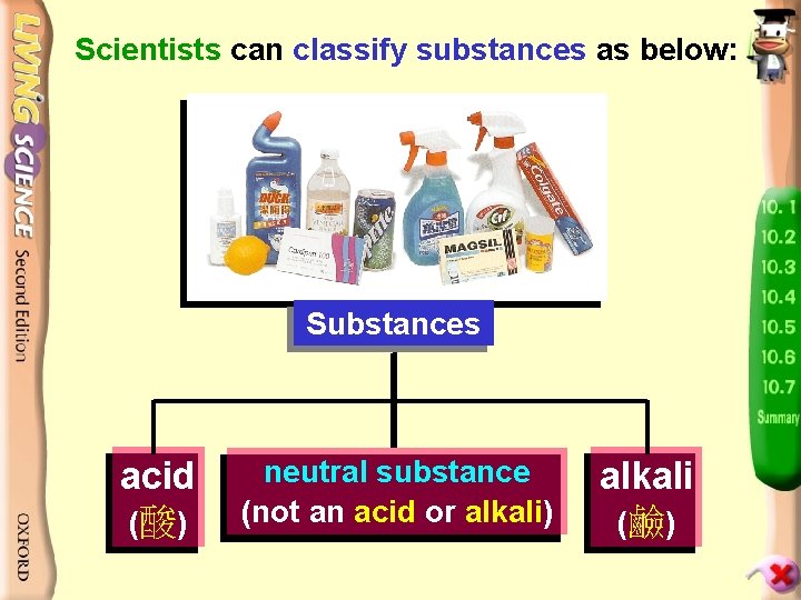 Scientists can classify substances as below: Substances acid (酸) neutral substance (not an acid