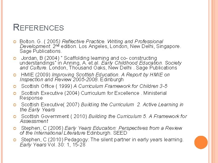 REFERENCES Bolton. G. ( 2005) Reflective Practice. Writing and Professional Development. 2 nd edition.