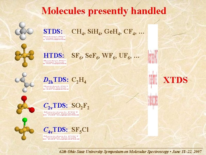 Molecules presently handled STDS: CH 4, Si. H 4, Ge. H 4, CF 4,