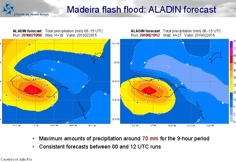 à frente do nosso tempo Madeira flash flood: ALADIN forecast: Total precipitation (mm) 06