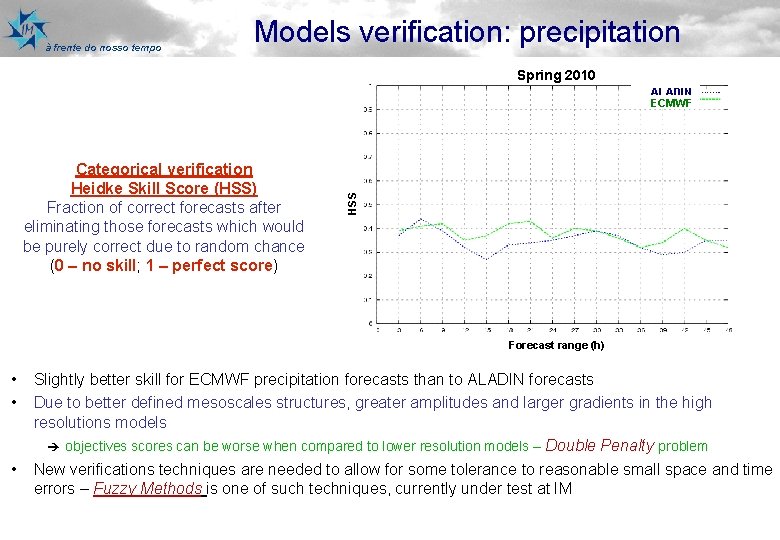 à frente do nosso tempo Models verification: precipitation Spring 2010 Categorical verification Heidke Skill