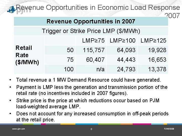 Revenue Opportunities in Economic Load Response 2007 Revenue Opportunities in 2007 Trigger or Strike Revenue Opportunities in Economic Load Response 2007 Revenue Opportunities in 2007 Trigger or Strike