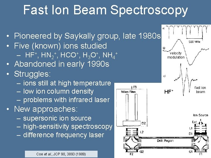 Fast Ion Beam Spectroscopy • Pioneered by Saykally group, late 1980 s • Five