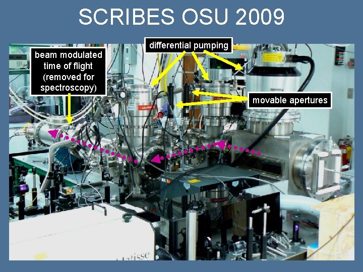 SCRIBES OSU 2009 beam modulated time of flight (removed for spectroscopy) differential pumping movable