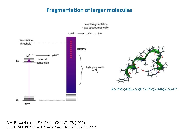 Fragmentation of larger molecules Ac-Phe-(Ala)7 -Lys(H+)-(Pro)2 -(Ala)5 -Lys-H+ O. V. Boyarkin et al. Far.