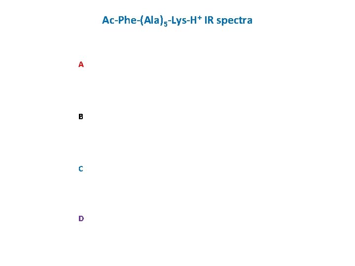 Ac-Phe-(Ala)5 -Lys-H+ IR spectra A B C D 