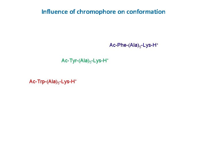 Influence of chromophore on conformation Ac-Phe-(Ala)5 -Lys-H+ Ac-Tyr-(Ala)5 -Lys-H+ Ac-Trp-(Ala)5 -Lys-H+ 