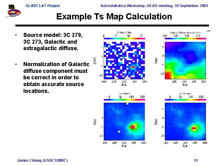 GLAST LAT Project Astrostatistics Workshop, HEAD meeting, 10 September 2004 Example Ts Map Calculation