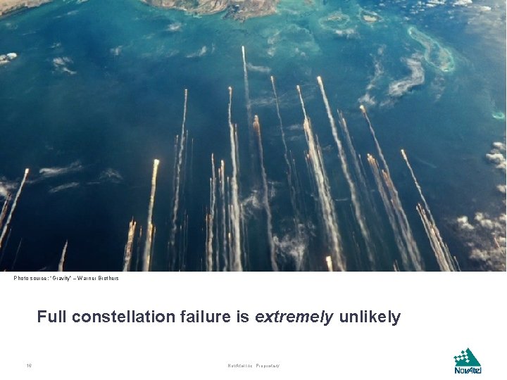 Photo source: “Gravity” – Warner Brothers Full constellation failure is extremely unlikely 16 Nov.