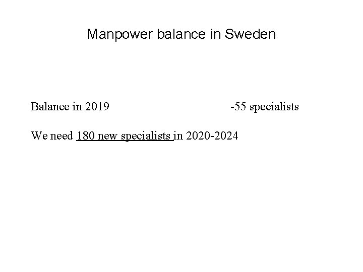 Manpower balance in Sweden Balance in 2019 -55 specialists We need 180 new specialists
