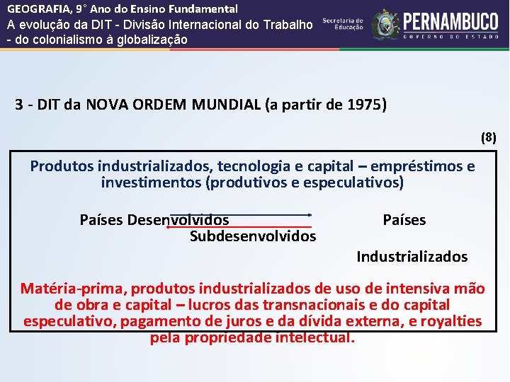 GEOGRAFIA, 9° Ano do Ensino Fundamental A evolução da DIT - Divisão Internacional do