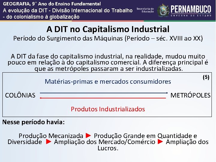 GEOGRAFIA, 9° Ano do Ensino Fundamental A evolução da DIT - Divisão Internacional do