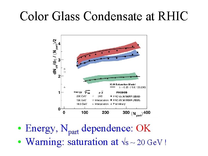 Color Glass Condensate at RHIC • Energy, Npart dependence: OK • Warning: saturation at