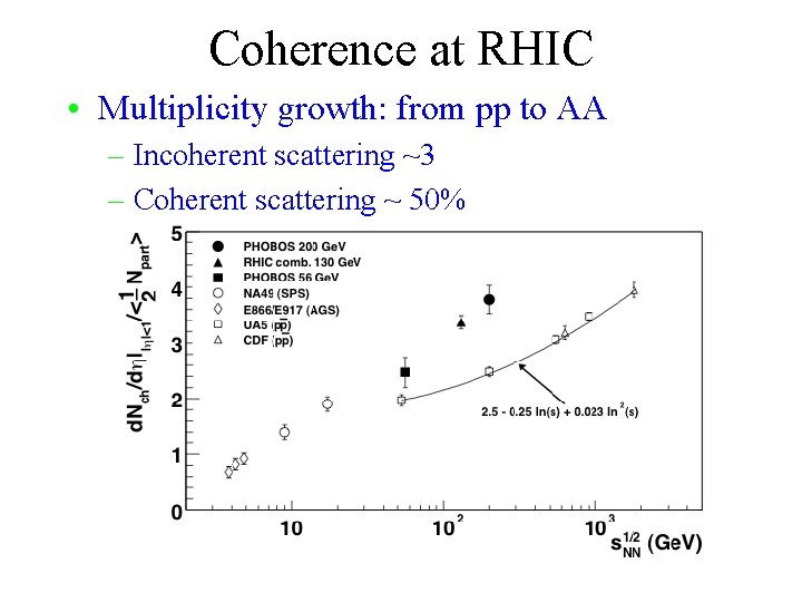 Coherence at RHIC • Multiplicity growth: from pp to AA – Incoherent scattering ~3