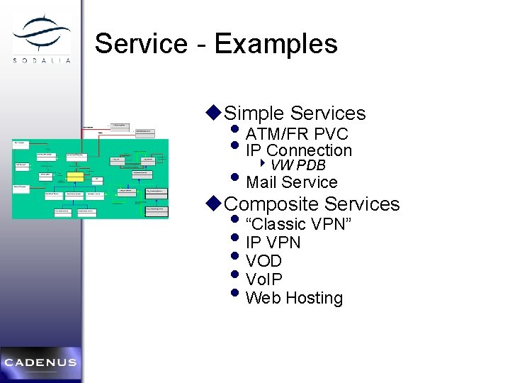 Service - Examples u. Simple Services * * • ATM/FR PVC • IP 4