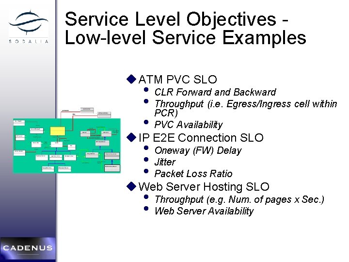 Service Level Objectives Low-level Service Examples u ATM PVC SLO * * • CLR