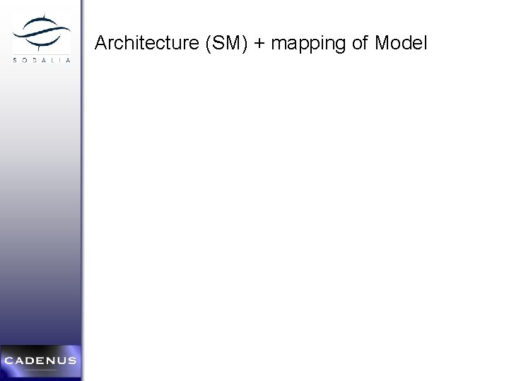 Architecture (SM) + mapping of Model 