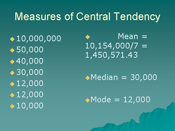 Measures of Central Tendency u 10, 000 u 50, 000 u 40, 000 u