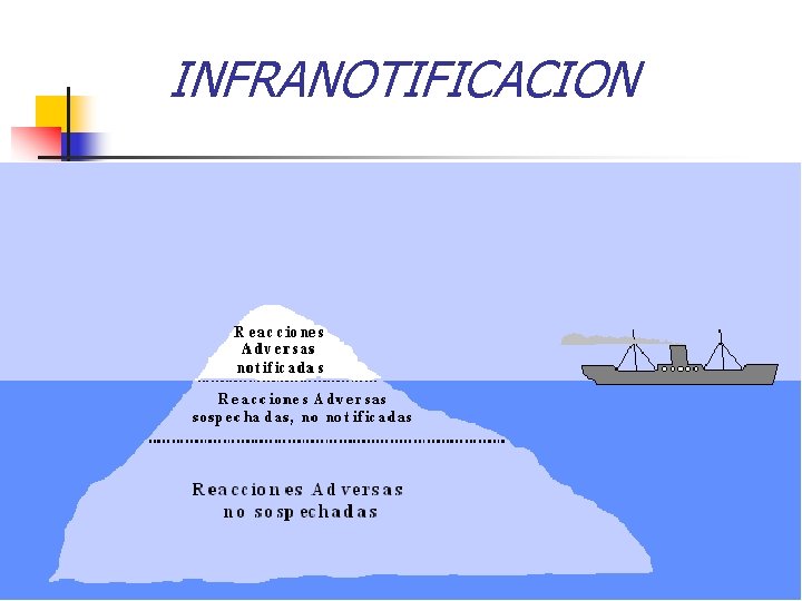 INFRANOTIFICACION 