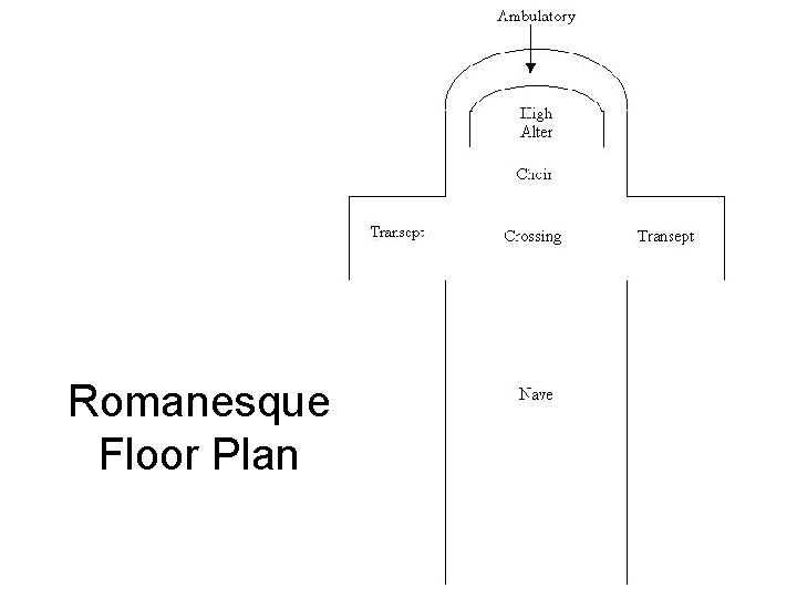 Romanesque Floor Plan 