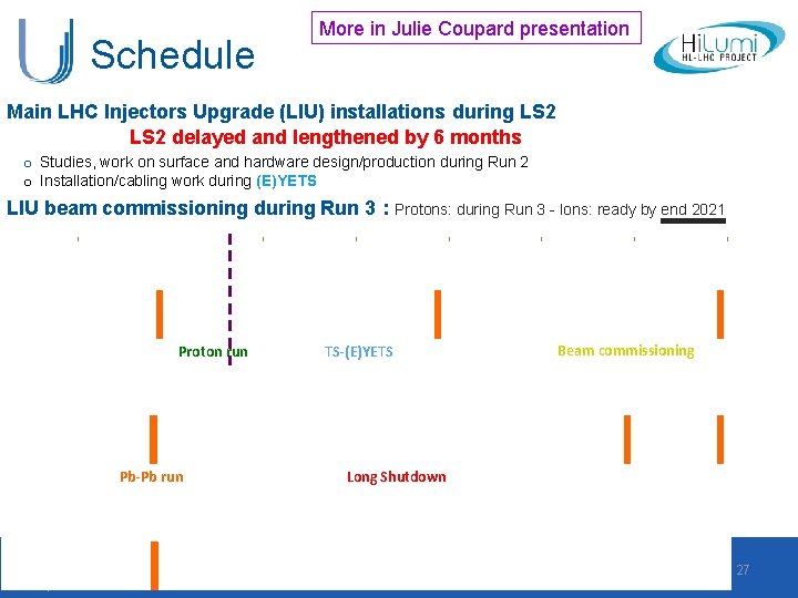 Schedule More in Julie Coupard presentation Main LHC Injectors Upgrade (LIU) installations during LS