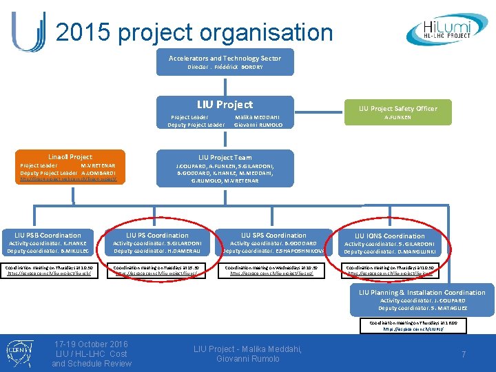 2015 project organisation Accelerators and Technology Sector Director : Frédérick BORDRY LIU Project Leader