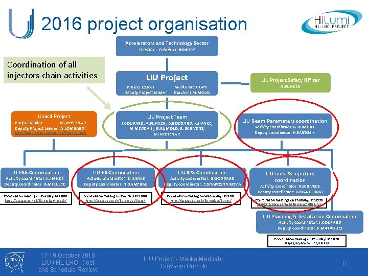 2016 project organisation Accelerators and Technology Sector Director : Frédérick BORDRY Coordination of all