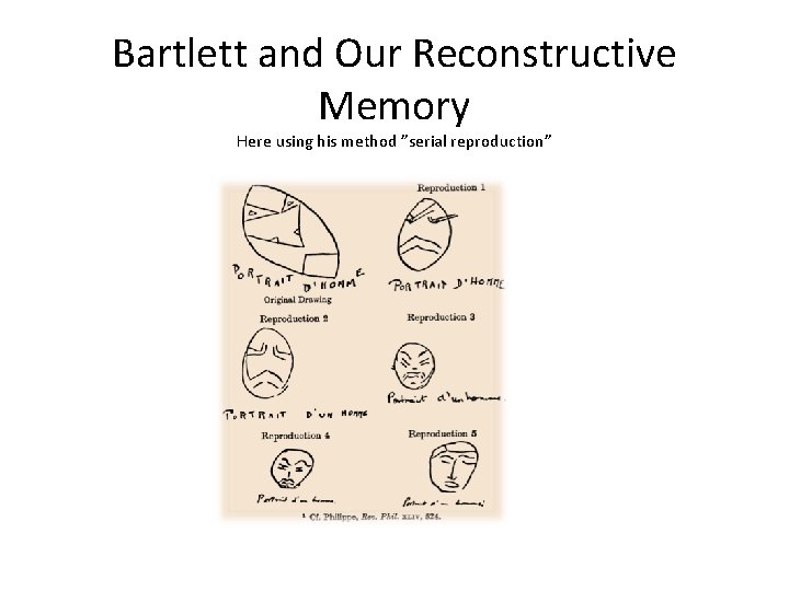 Bartlett and Our Reconstructive Memory Here using his method ”serial reproduction” 