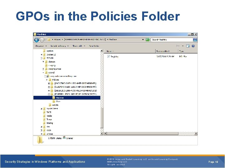 GPOs in the Policies Folder Security Strategies in Windows Platforms and Applications © 2015