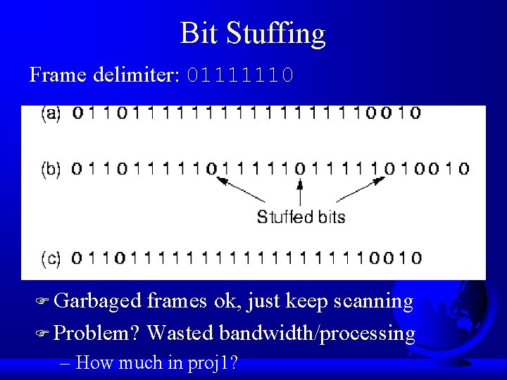 Bit Stuffing Frame delimiter: 01111110 F Garbaged frames ok, just keep scanning F Problem?