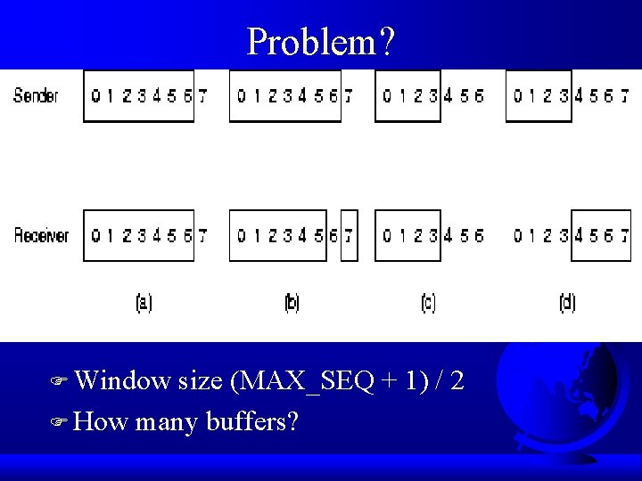 Problem? F Window size (MAX_SEQ + 1) / 2 F How many buffers? 