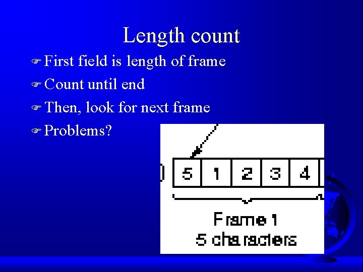 Length count F First field is length of frame F Count until end F