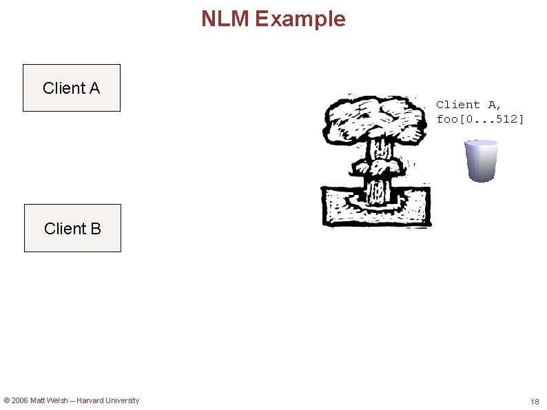 NLM Example Client A, foo[0. . . 512] Server Client B © 2006 Matt