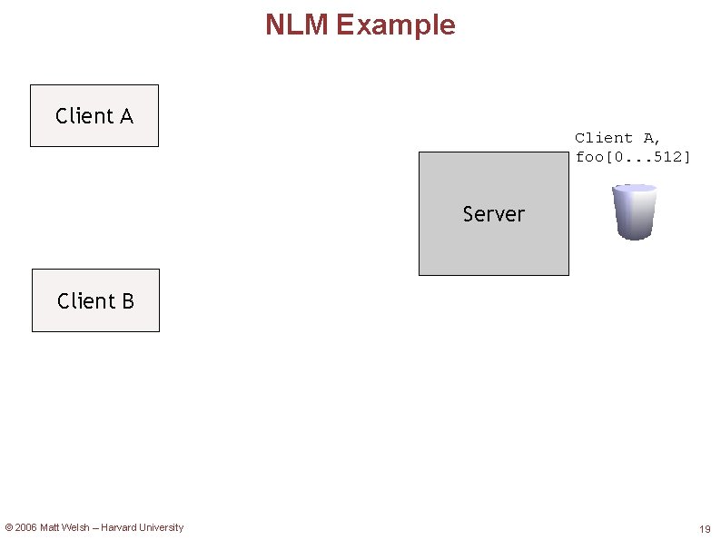 NLM Example Client A, foo[0. . . 512] Server Client B © 2006 Matt