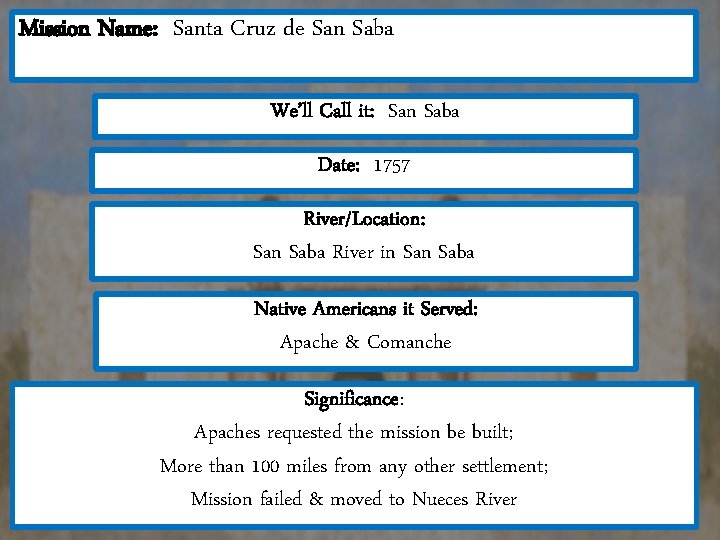 Mission Name: Santa Cruz de San Saba We’ll Call it: San Saba Date: 1757