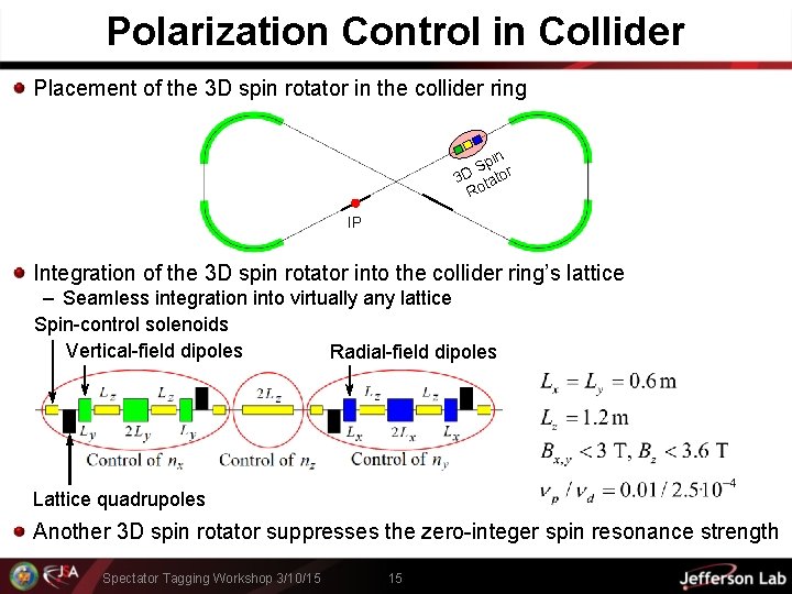 Polarization Control in Collider Placement of the 3 D spin rotator in the collider