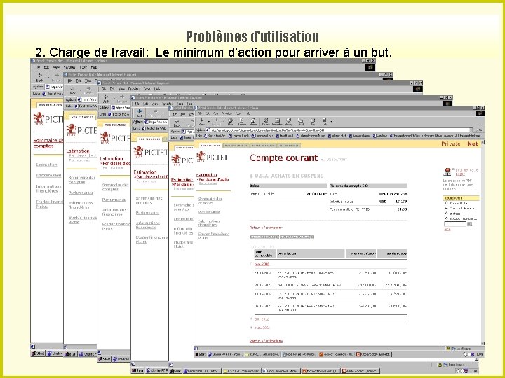 Problèmes d’utilisation 2. Charge de travail: Le minimum d’action pour arriver à un but.