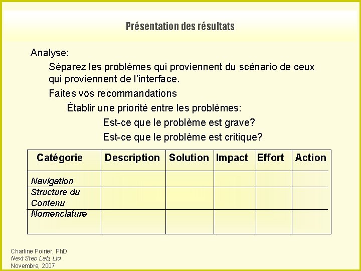 Présentation des résultats Analyse: Séparez les problèmes qui proviennent du scénario de ceux qui