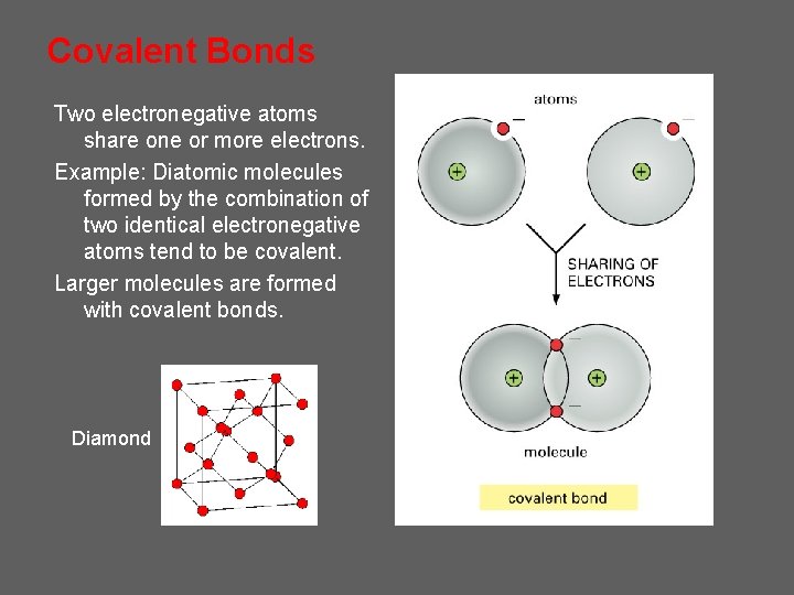 Covalent Bonds Two electronegative atoms share one or more electrons. Example: Diatomic molecules formed