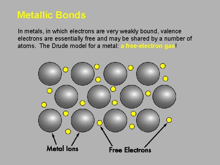 Metallic Bonds In metals, in which electrons are very weakly bound, valence electrons are