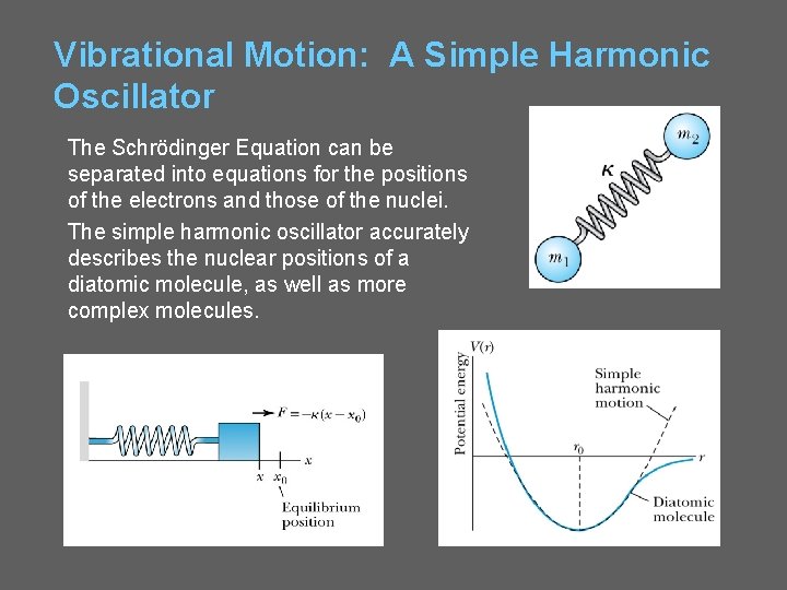 Vibrational Motion: A Simple Harmonic Oscillator The Schrödinger Equation can be separated into equations