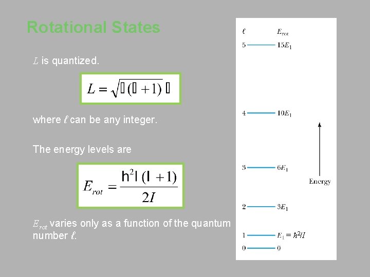 Rotational States L is quantized. where ℓ can be any integer. The energy levels