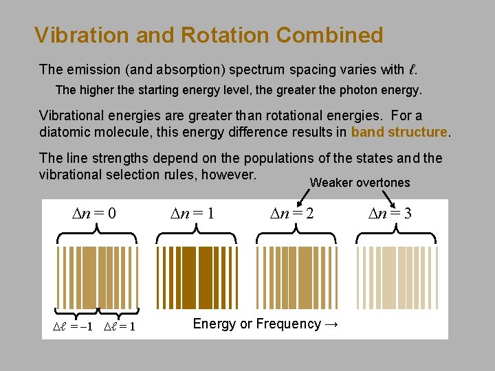 Vibration and Rotation Combined The emission (and absorption) spectrum spacing varies with ℓ. The